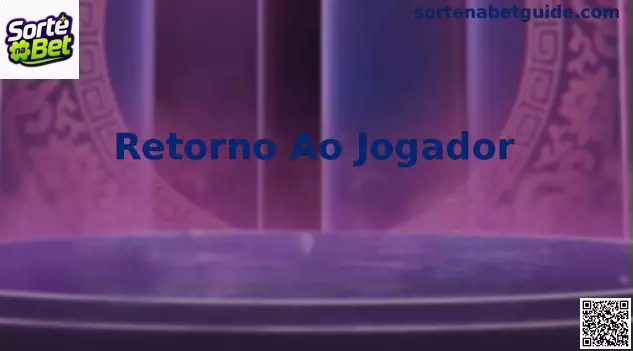 Ilustração educativa sobre Retorno Ao Jogador e análise de RTP na Sorte na Bet