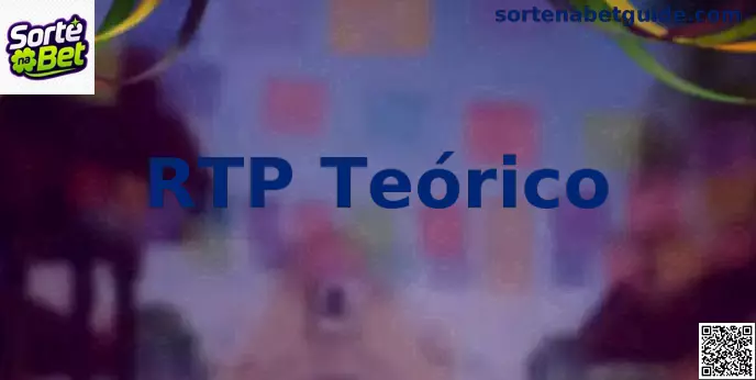 Infográfico explicativo sobre RTP Teórico nos jogos da Sorte na Bet
