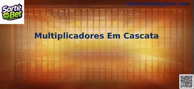Exemplo visual da mecânica de Multiplicadores Em Cascata em um slot online
